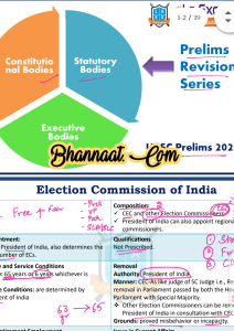 La excellence IAS constitutional bodies in news 2021 pdf la excellence IAS UPSC prelims revision series 2020 pdf la excellence IAS UPSC prelims exam 2020 pdf 