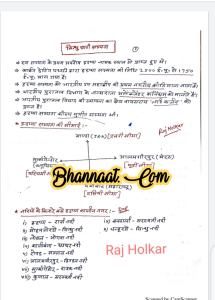 Ancient history of India handwritten notes in hindi pdf download प्राचीन इतिहास हिंदी में pdf download ancient history for all competitive exam pdf in hindi download