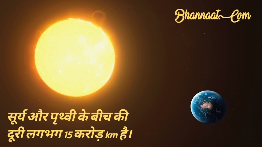 Information Of The Sun In Hindi