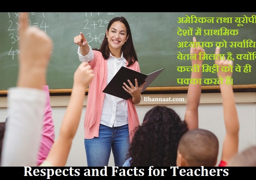 Respects and Facts for Teachers in Hindi