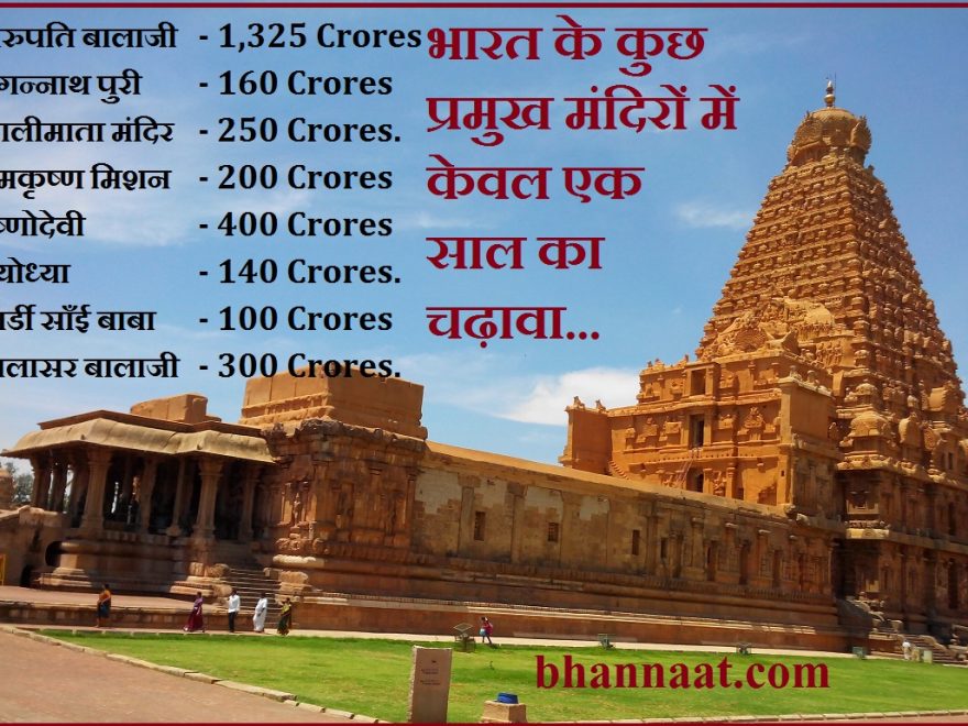 Top 10 Temples in India in Hindi with Income