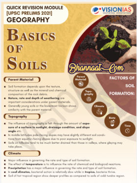 Basic of soils vision ias PDF in English types of soils PDF