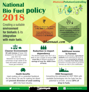 National Biofuel Policy PDF free Download, Indian Biofuel Policy 2018 PDF Download, national biofuel policy, national biofuel policy upsc, national biofuel policy 2018, national biofuel policy 2020, national biofuel policy 2018 upsc, national biofuel policy 2019, national biofuel policy india, national biofuel policy 2017, national biofuel policy pib,  national biofuel policy 2018 pdf, national policy on biofuels upsc, national biofuel policy 2020, national policy on biofuels the hindu, national biofuel policy pdf, national biofuel policy 2018, national biofuel policy 2009, national policy on biofuels upsc, national biofuel policy 2020, national biofuel policy 2018, national biofuel policy pdf, national biofuel policy 2018 pdf, national policy on biofuels under which ministry, national biofuel policy 2020 pdf, national biofuel policy 2009,   Biosphere Reserves and Biofuel Policy of India PDF Free Download,  18 Biosphere Reserves in India PDF free Download, biosphere reserves of india, name any two biosphere reserves of india, 18 biosphere reserves of india, largest biosphere reserves of india, map of biosphere reserves of india, biosphere reserves of india on map, biosphere reserves of india in map, 3 biosphere reserves of india, the largest biosphere reserves of india, national parks and biosphere reserves of india, what is biosphere reserve, what is biosphere reserve class 8, what is biosphere reserve in hindi, what is biosphere reserve in india, what is biosphere reserve zones, biosphere reserve definition, biosphere reserve definition wikipedia, biosphere reserve definition class 9, biosphere reserve definition biology, biosphere reserve definition for class 9, biosphere reserve definition in india,