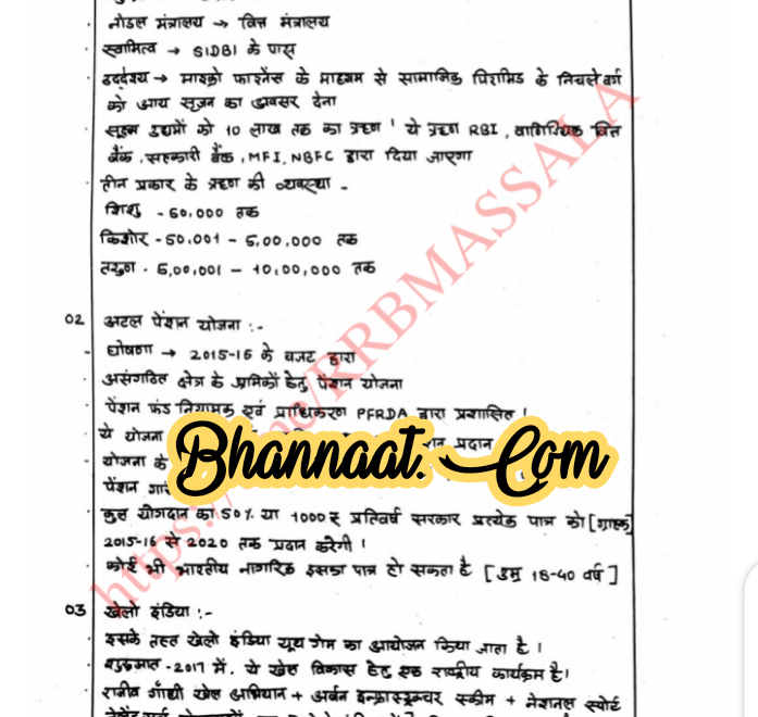 Government schemes 2021 upsc pdf download government schemes list 2021 pdf download government schemes upsc pdf in hindi pdf download
