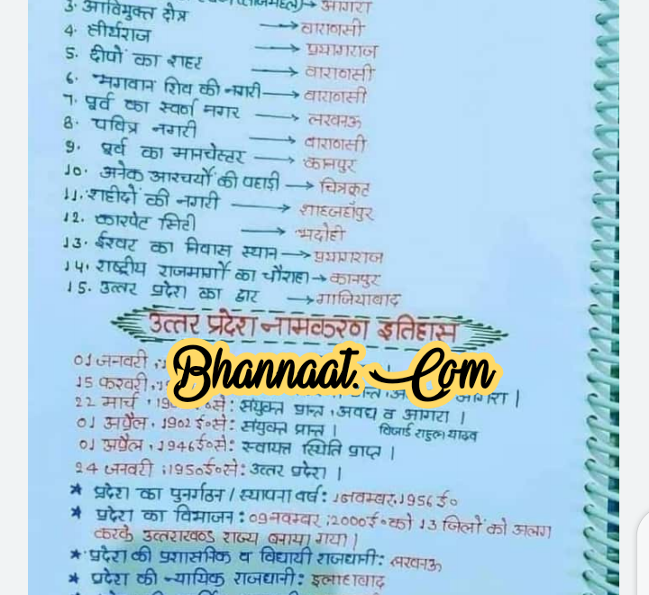 UP Special handwritten notes 2021 pdf download UP special handwritten Gk notes pdf download special handwritten notes in Hindi pdf download