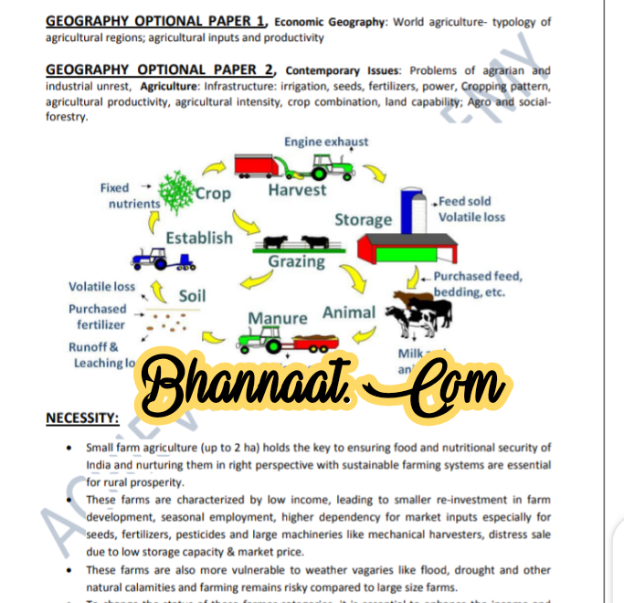 Achievers ias academy notes integrated farming systems 2021 pdf download achievers ias academy 2021 geography optional paper - 1& geography optional paper - 2 questions pdf download achievers ias academy previous year upsc optional questions paper pdf download 
