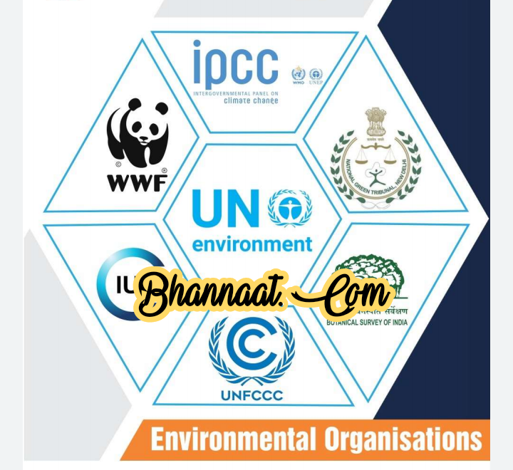 La excellence IAS environmental organisations RRP 2021 pdf la excellence IAS environmental organisations UNO environment 2021 pdf la excellence IAS intergovernmental panel climate change 2021 pdf
