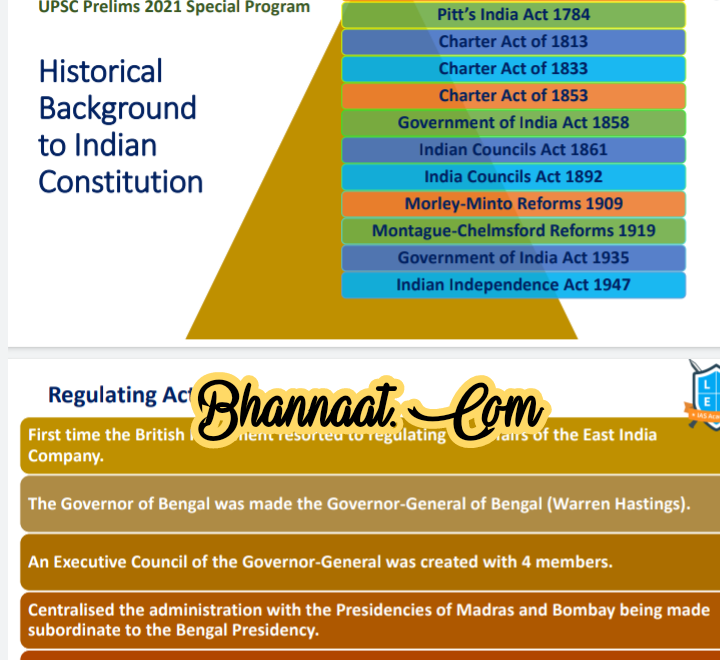 La excellence IAS historical background to Indian constitution 2021 pdf la excellence IAS project setu 2021 pdf la excellence IAS upsc prelims special program 2021 pdf 