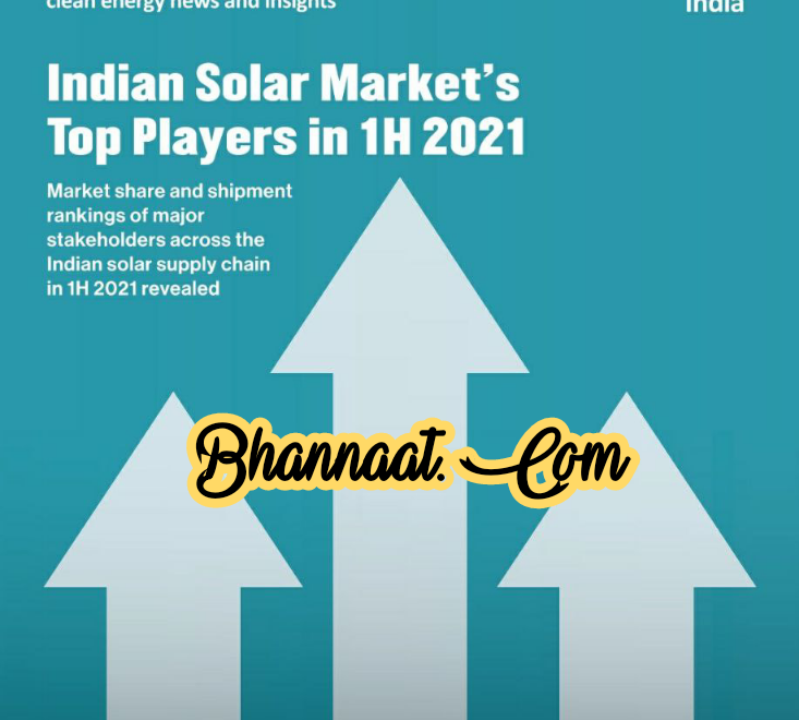 Mercom india magazine December 2021 pdf India’s solar market’s top players in 1H 2021 pdf Magazine mercom india research solar 2021 pdf