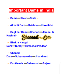 List of Important dams in india pdf download, important dams in india for UPSC pdf, major dams in india pdf, important dams in india previous year questions pdf, Important dams in India state wise PDF, Important dams in India for UPSC PDF, List of important Dams in India with River and state PDF,  Tricks to remember Dams in India PDF,  Important Dams in India PDF in Hindipdf, Important dams in India for SSC pdf, List of dams in India with river and state pdf UPSC pdf, Major dams in India pdf, List of Major Dams in India for Banking & SSC Exams  GK Notes in PDF, Important Dams In India pdf, List of Major Dams in India [Highest, Longest, Largest pdf, List of Important River Dams in India PDF for SSC,UPSC pdf, 