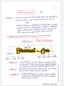 raj Holkar world of environment handwritten notes in hindi pdf download पर्यावरण हिंदी में pdf download environment for all competitive exam pdf in hindi download