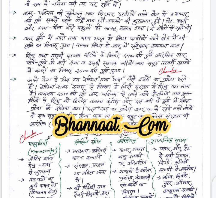 Ncert complete Indian history notes pdf Indian history handwritten notes in hindi pdf Indian history for competitive exams pdf