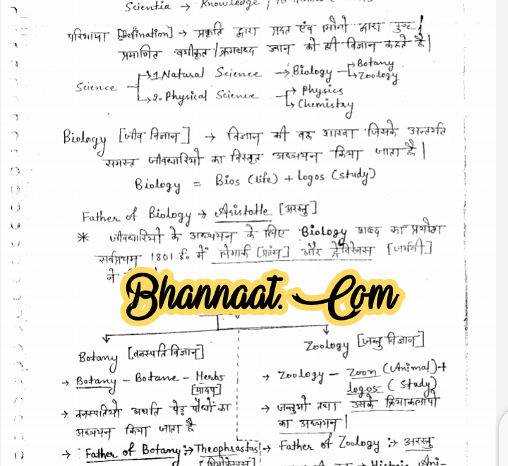 Science ras notes handwritten Hindi pdf विज्ञान रास हस्तलिखित नोट्स हिंदी pdf science ras notes for PRE exam pdf 2022