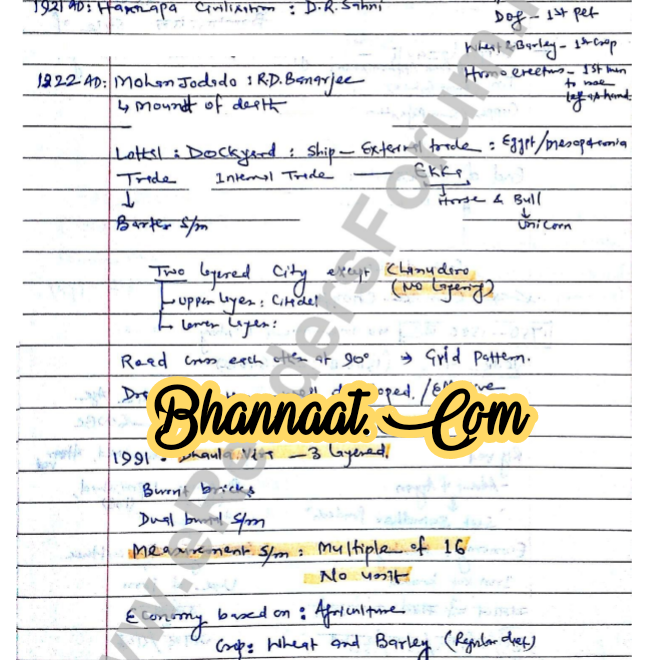 Ancient history summary handwritten notes pdf प्राचीन इतिहास सारांश notes pdf ancient history summary notes for competitive exams pdf