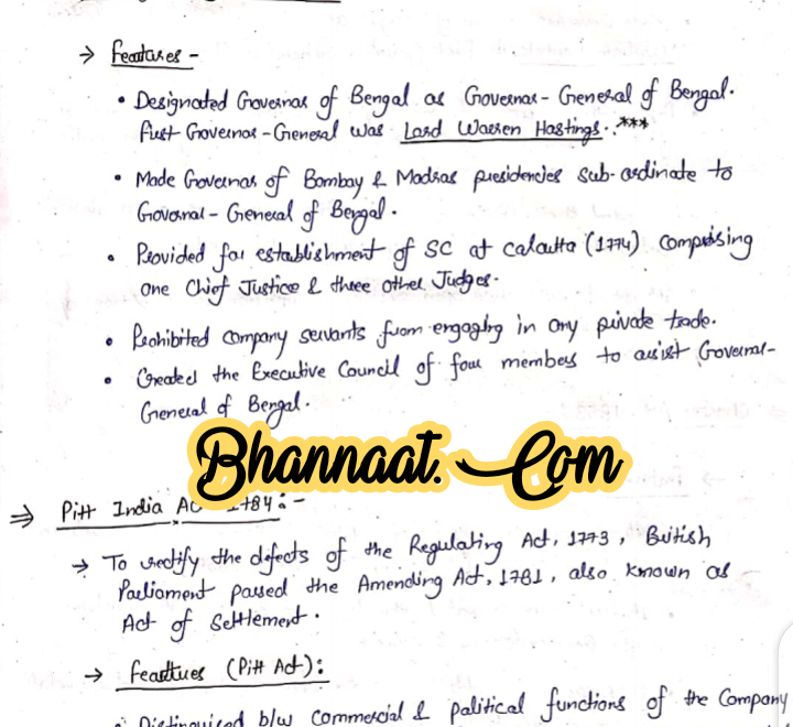Indian polity handwritten notes in english pdf download भारतीय राजव्यवस्था अंग्रेजी में pdf download  Indian polity for all competitive exam pdf in english download