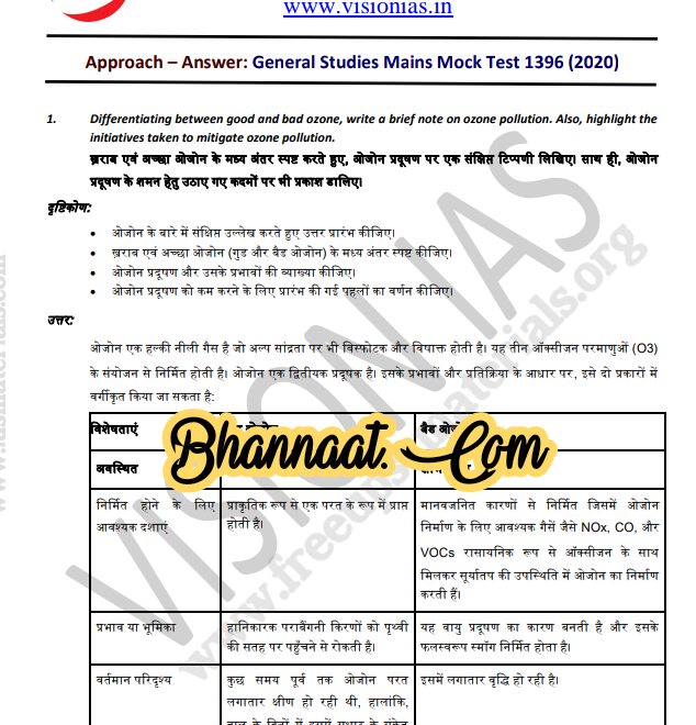 Vision IAS General Studies Hindi Mock Test-6 pdf Vision IAS Mains test hindi series with answers pdf vision ias test series 2022 schedule pdf