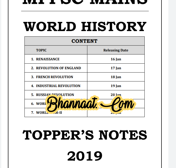 World History Renaissance Toppers free download pdf World History MPPSC Mains Toppers notes pdf World History Renaissance for ias exam pdf 