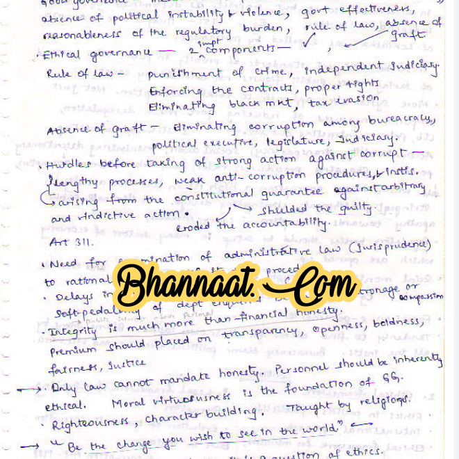 Ethics In Governance 2nd report summary download pdf Ethics Handwritten notes pdf Ethics in Governance UPSC MAINS GS 4 Books pdf Ethics in Governance civil services guidance pdf 