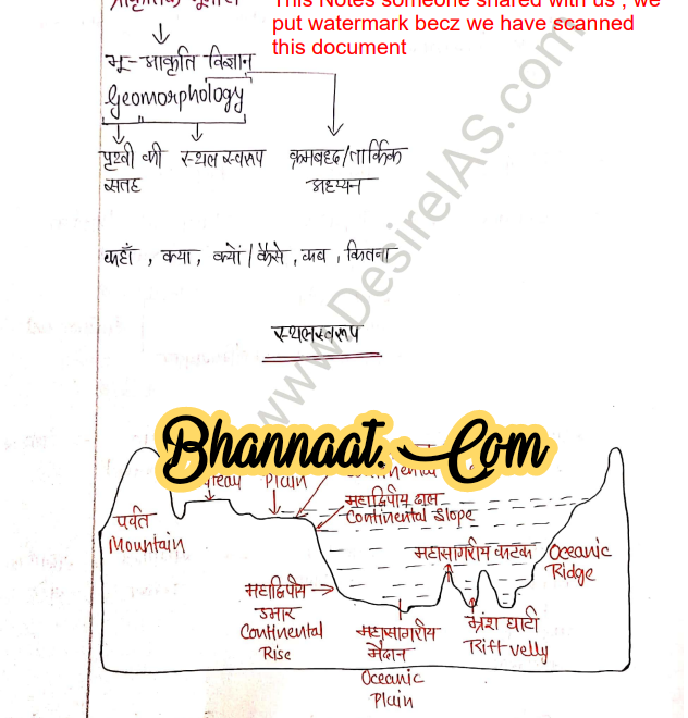 Geography part 1 handwritten notes in hindi pdf physical geography notes part -1 upsc notes series hindi pdf geography notes for ias examination pdf 