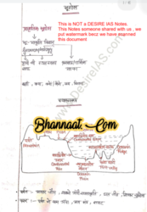  Geography part -1 handwritten notes in hindi pdf physical geography notes part -1 upsc notes series hindi pdf geography notes for ias examination pdf 