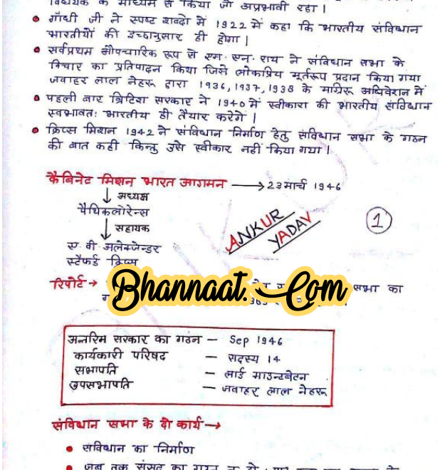Ankur yadav Indian polity handwritten notes in hindi pdf Indian polity upsc notes hindi pdf Indian polity notes for upsc exam pdf 2022