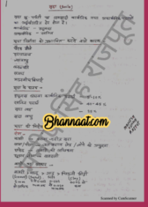 Indian soil handwritten notes in hindi by Manish Singh free download pdf भारतीय मृदा हस्तलिखित नोट्स मनीष सिंह द्वारा हिंदी में मुफ्त डाउनलोड pdf Bhartiya Mrida notes by Manish for all competitive exams pdf