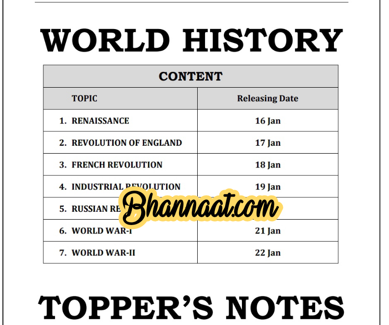 World History Renaissance topper’s notes in English 2019 download pdf world history Renaissance MPSC notes ebook pdf world history Renaissance for upsc prelims pdf 