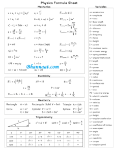 ap physics 1 notes pdf, ap physics 1 practice problems with answers pdf, ap physics 2 study guide pdf, ap physics 1 notes and worksheets, college physics study guide pdf, college physics 1 notes, ap physics 1 workbook, high school physics review pdf, AP Physics Full Review, ap physics study guide pdf, ap physics 1 practice test, ap physics 1 units, ap physics 1 past exams, ap physics 1 topics, ap physics 1 textbook, ap physics 1 khan academy, ap physics 1 frq, How do I study for AP Physics 1 exam?, Is AP Physics 1 the hardest AP?, What percent is a 5 on AP Physics 1?, Can you self study AP Physics 1?, Do colleges like self study AP?, What is the easiest AP class?, What AP Exam has the lowest pass rate?, What is the hardest AP class?, What is a 3 on an AP Exam equivalent to?, Is 4 APS too much?, How many APS should I take junior year?, What is the hardest chapter in AP Physics 1?, how to study for ap physics 1, how to study for ap physics 1 reddit, how to get a 5 on ap physics 1, ap physics 1 study guide pdf, ap physics 1 online course, ap physics 1 practice problems, ap physics 1 units, khan academy ap physics 1, ap physics 1 exam 2022, Is AP Physics 1 test hard?, How long does it take to finish AP Physics 1?, Is Physics 1 harder than physics C?, how to study for ap physics 1 exam, how to study for ap physics 1 reddit, Is it easy to self-study AP Physics 1?, Is AP Physics 1 the hardest AP?, How hard is it to pass the AP Physics 1 exam?, Can I self-study for AP Physics?, how to get a 5 on  ap physics 1, What percent is a 5 on AP Physics 1?, How many people get a 5 on the AP Physics 1?, Is it possible to get a 5 on AP Physics?, What is a 5 on the AP Physics 1 exam?, how to get a 5 on ap physics 1 reddit, ap physics 1 exam 2022, ap physics 1 score calculator, hard ap physics 1 questions, ap physics 1 practice problems, how to study for ap physics 1 reddit, how to study for ap physics 1, khan academy ap physics 1, 